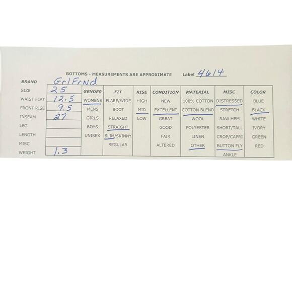 Grlfrnd Women Karolina Button Fly Slim Straight Jeans Future Forever Black 25 - Picture 11 of 11